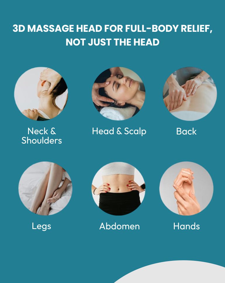 Smart Scalp Massager | Rechargeable & Portable Head Massager with 4 Rotating Nodes for Hair Growth, Relaxation & Stress Relief Massager